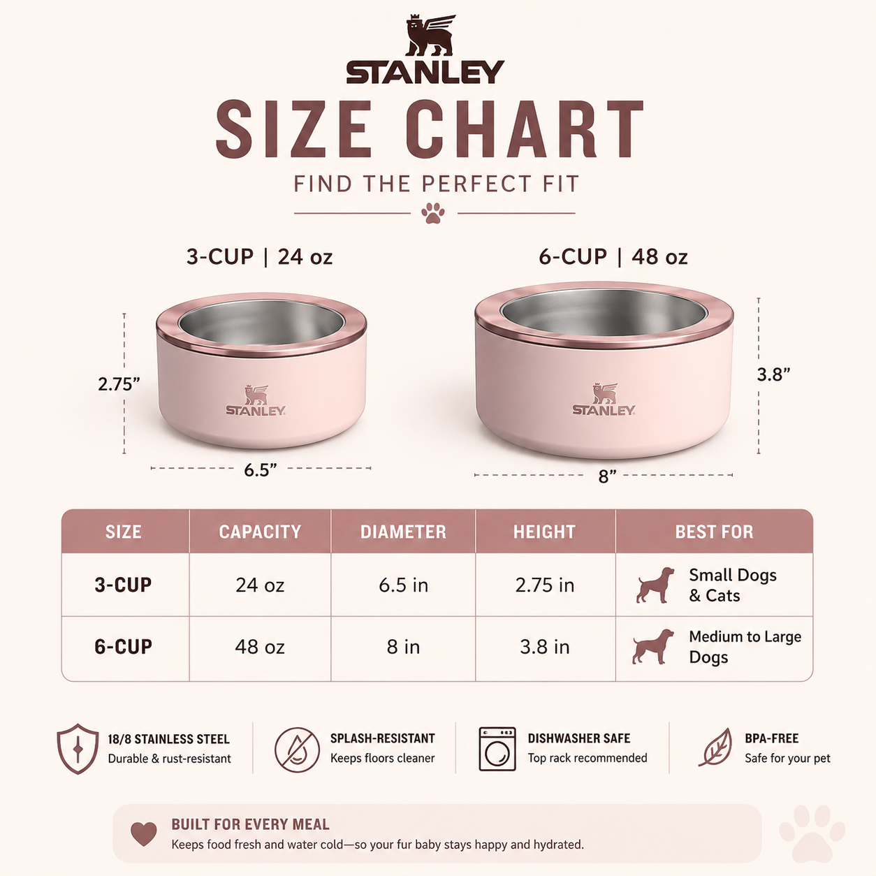 Stanley® Adventure Dog Bowl – 24 oz (Rose Quartz)